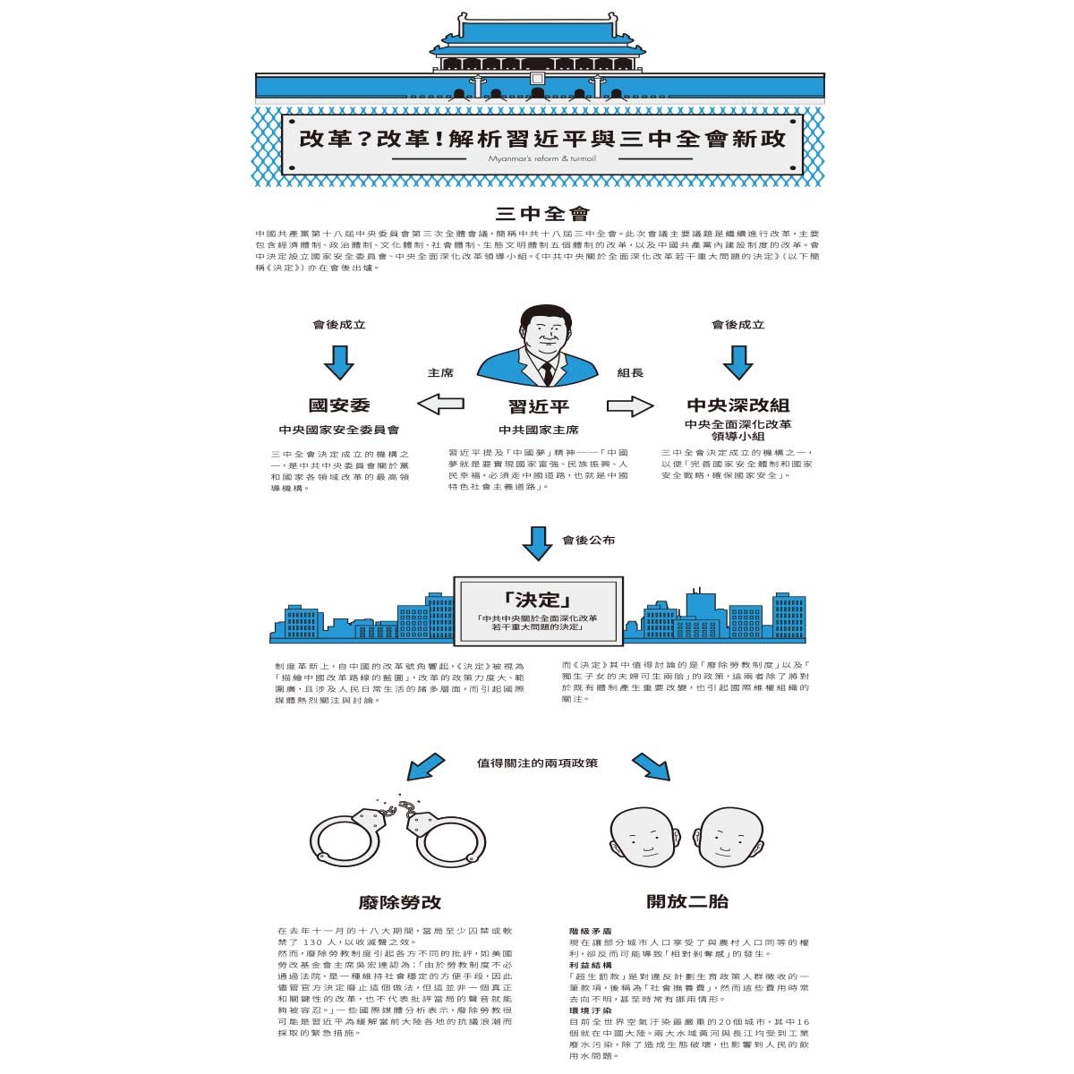 人人都能上手的資訊圖表設計術4.jpg