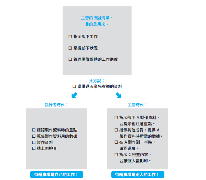 核果_跨頁週間行事曆2.PNG