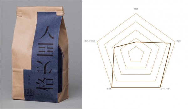 日本文學咖啡_飲的文庫本.jpg