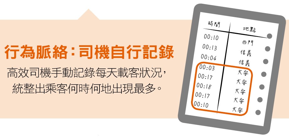 蕭瑞麟_計程車1.jpg