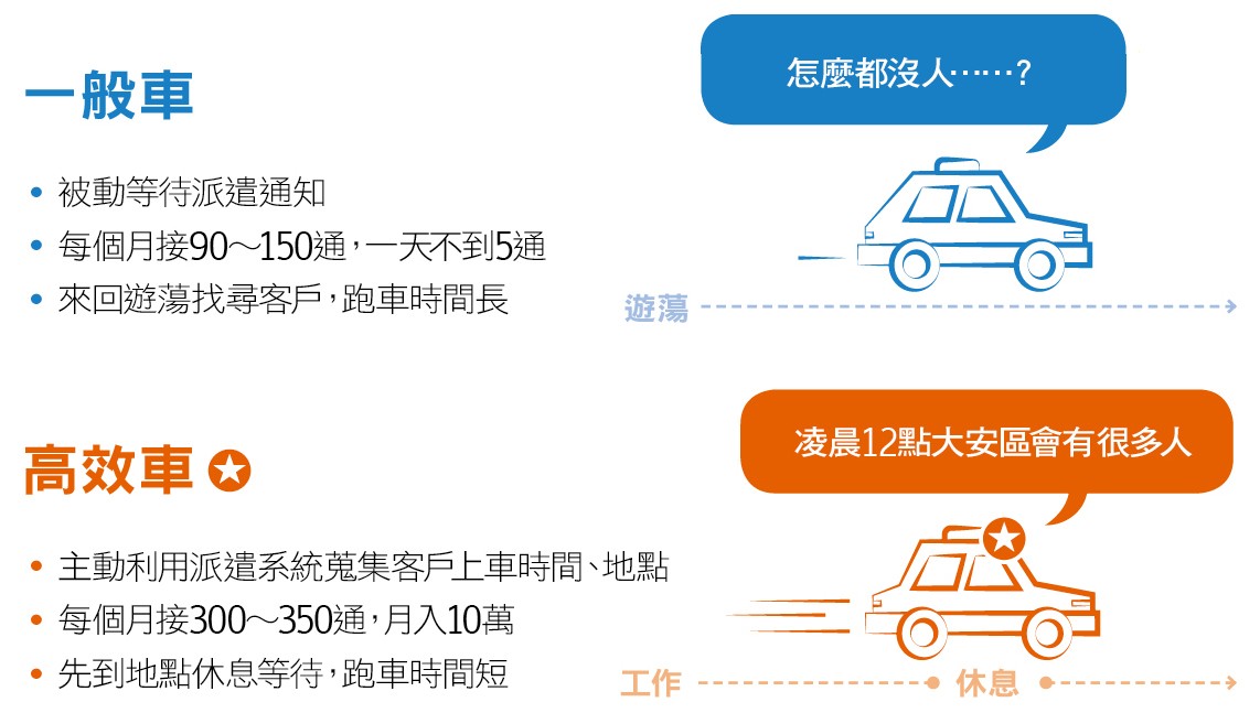 蕭瑞麟_計程車3.jpg