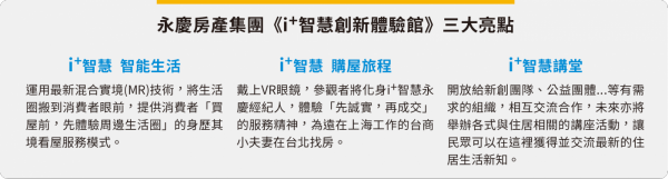 永慶房產集團
