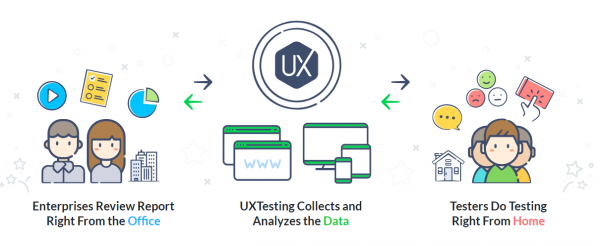 UXtesting -F.png