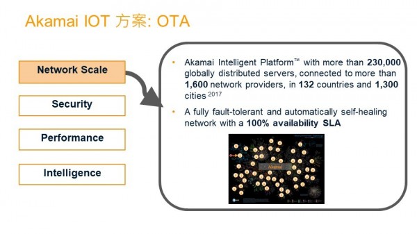 Akamai_OTA