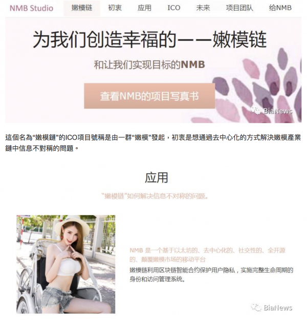 區塊鏈投資1.png