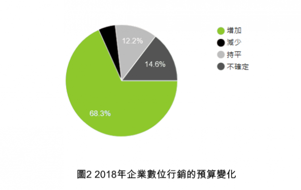 CMO報告01.PNG