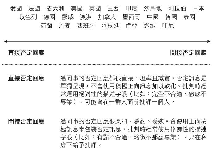 文化刻度.jpg