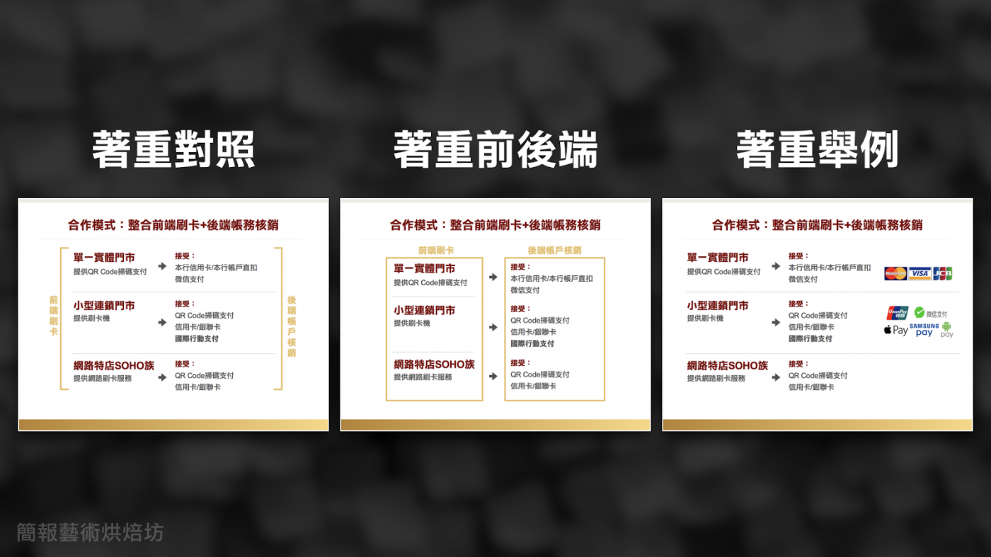 簡報藝術烘焙坊_簡報版面混亂怎麼辦_7.png