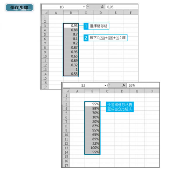 快速變更成百分比格式_8.png