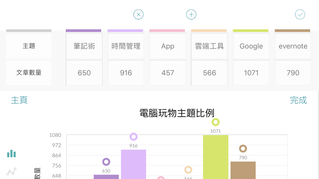 Charting App - Chartistic_-05.PNG