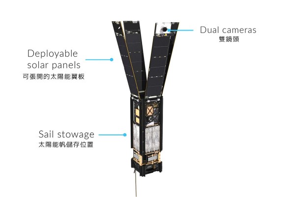 Lightsail (7)
