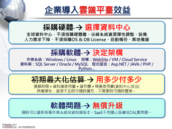 金財通04企業導入雲端平台效益
