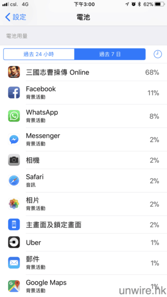 umwire_13 招省電技巧_1.png
