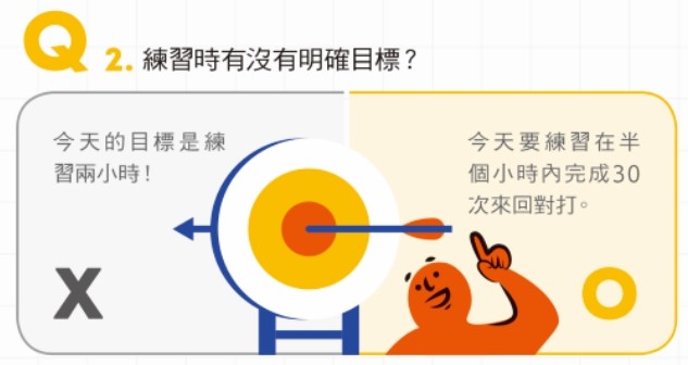 刻意練習_拉頁_2