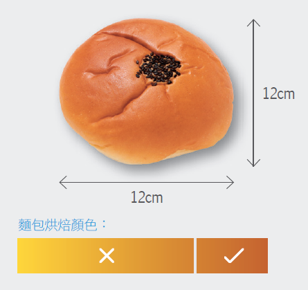 全家5.PNG