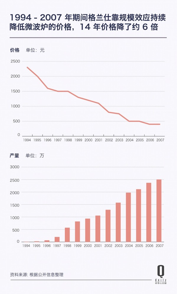 微波爐17.jpg