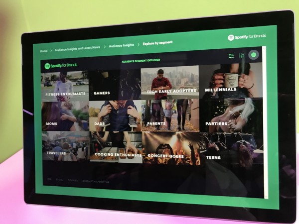 Spotify分析使用者類別