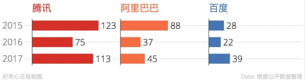 騰訊3.jpg