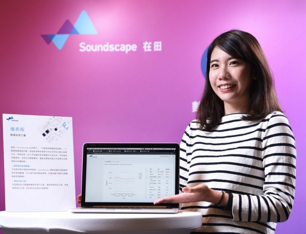 Soundscape提供分析儀表板功能,可隨時監控每日歌曲排行及市場趨勢,善用平台數據輔助音樂人發行