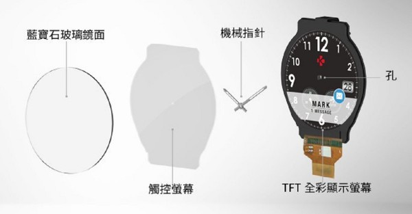 ZeTime (2)