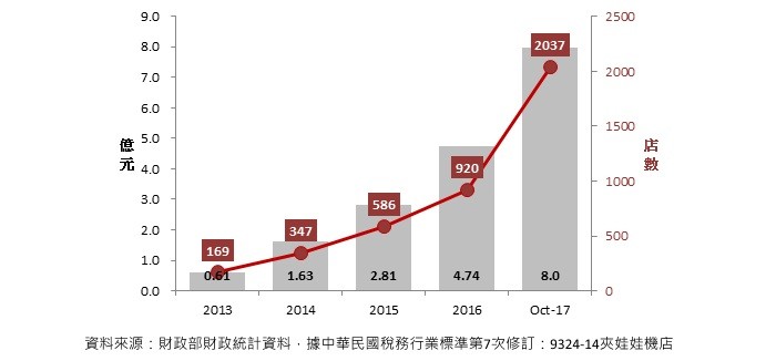 夾娃娃機2.jpg