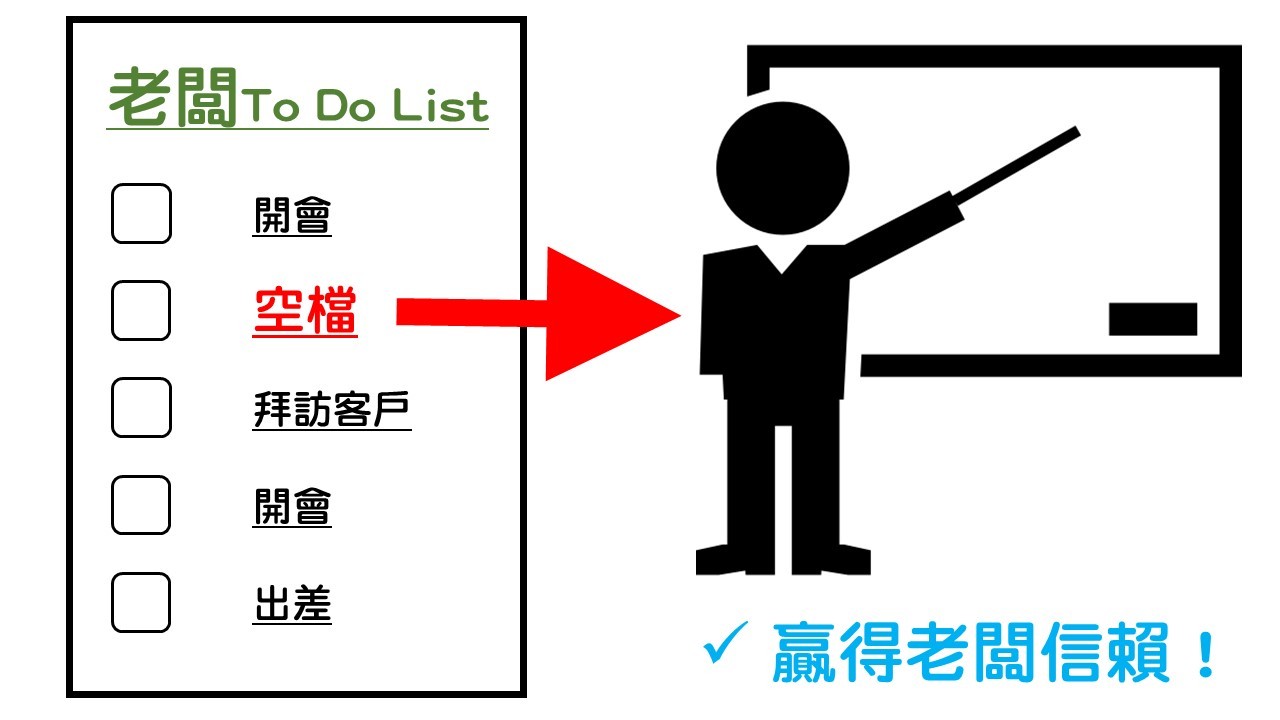 圖解工作說話術2.jpg