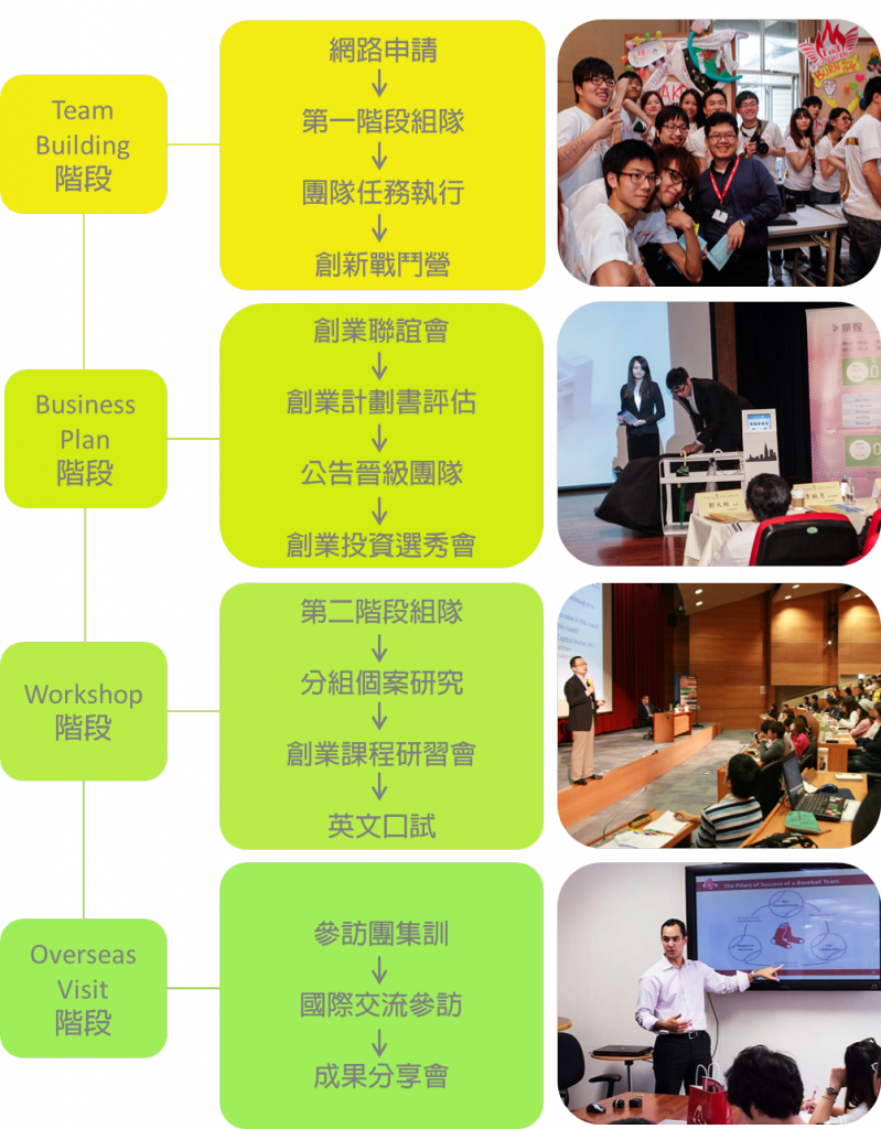 中文流程.png