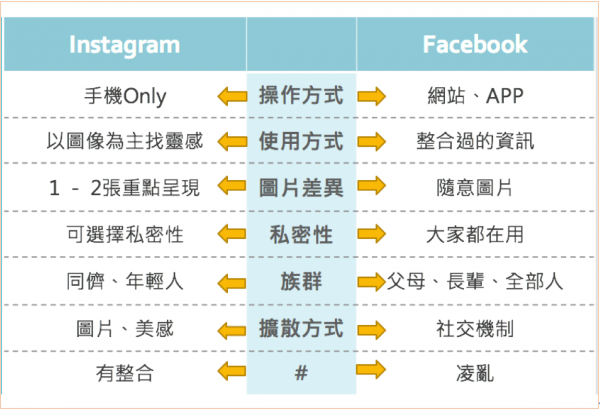 從100人到10萬人1.png