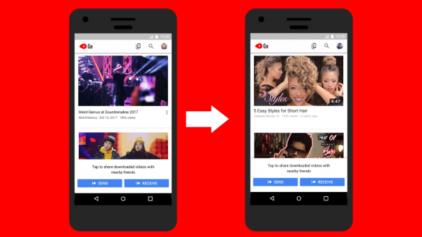 YouTube GO