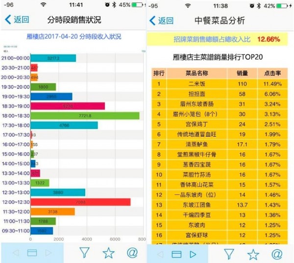 數據基礎1.jpg