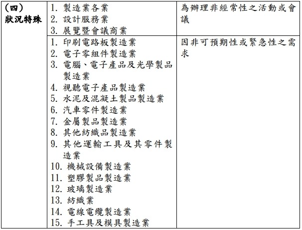 狀況特殊.jpg