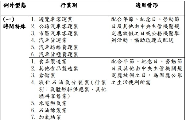時間特殊.jpg