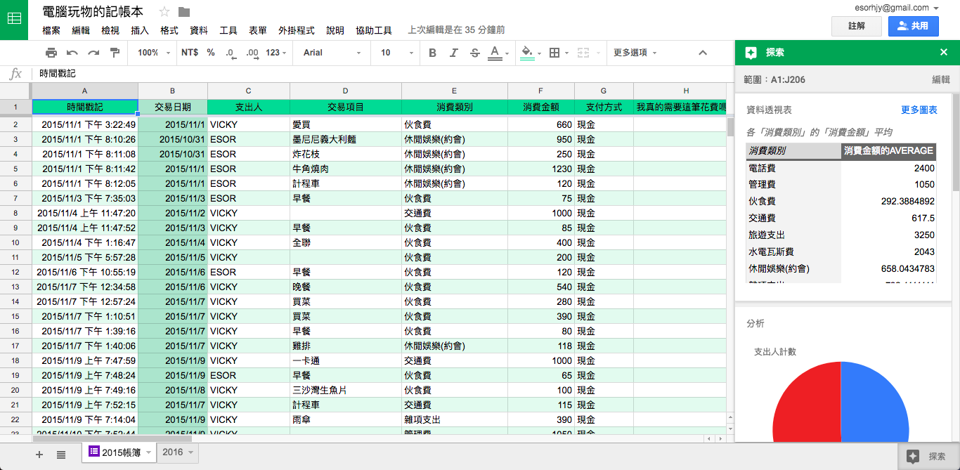 google表單樞紐分析_2.png
