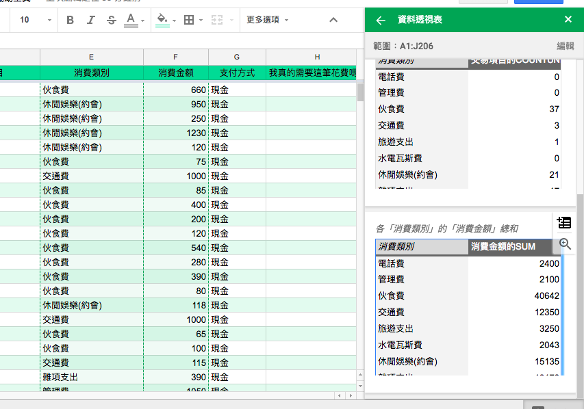 google表單樞紐分析_3.png