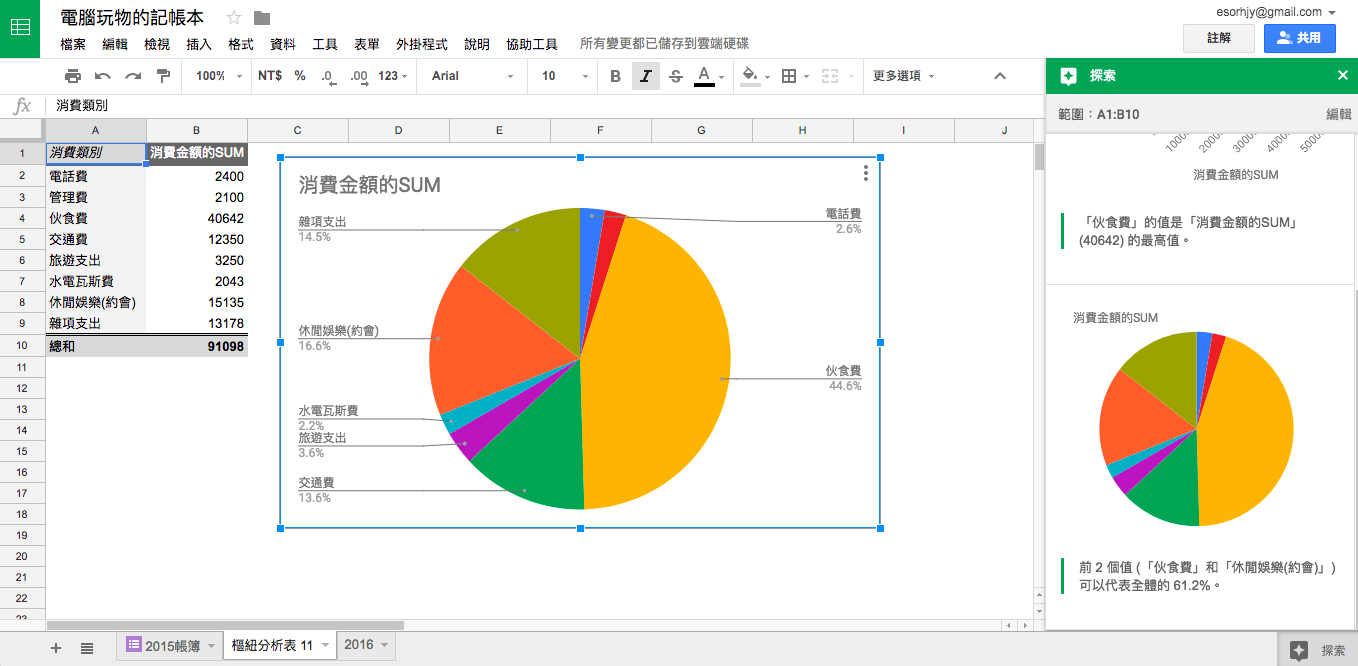 google表單樞紐分析_4.png
