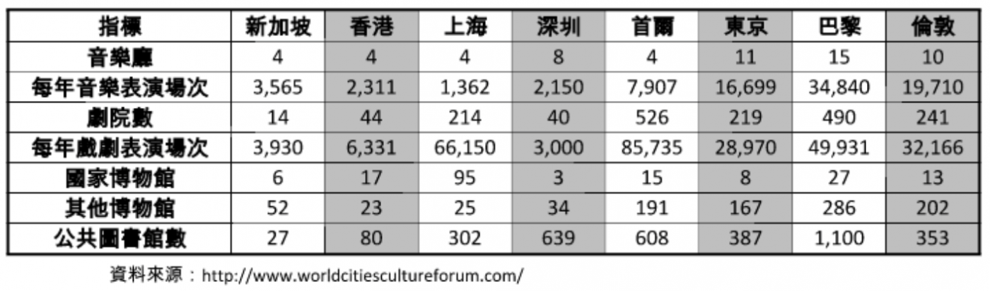 溫肇東專欄.png