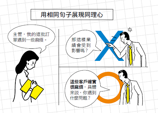159_特別企畫134_溝通技巧3.PNG