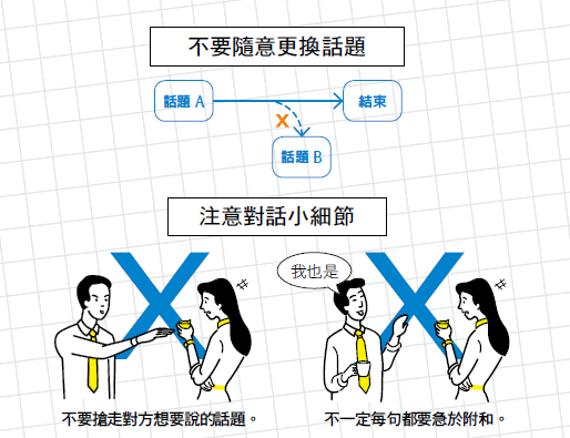 159_特別企畫134_溝通技巧5.PNG
