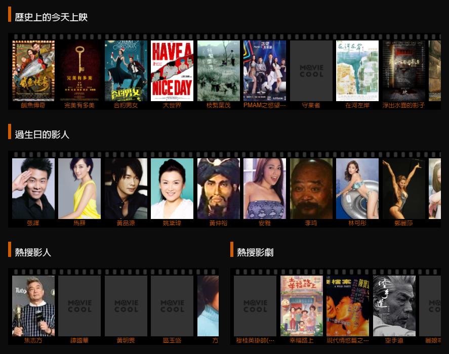 歷史上的今天上映、過生日的影人、熱搜影人.PNG