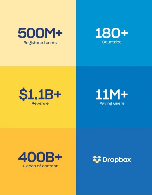 dropbox