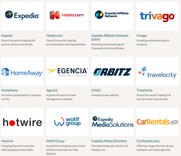 Expedia Brands
