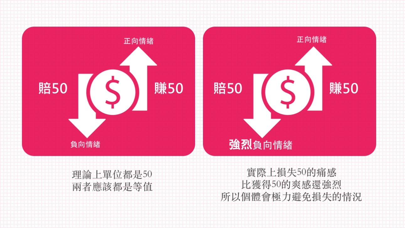 漲價_2.jpg