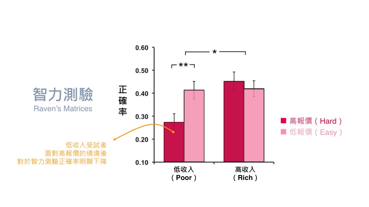 漲價_3.jpg