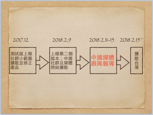 汪年全家福.png