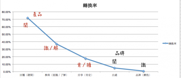 汪年全家福2.png