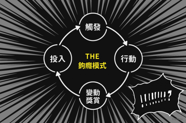 鉤癮效應7.png