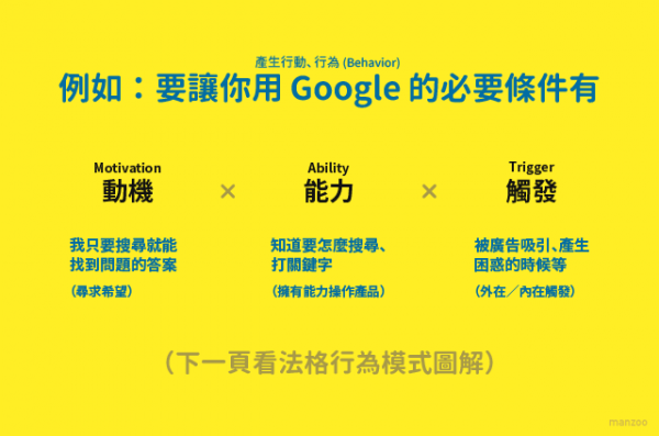 鉤癮效應15.png