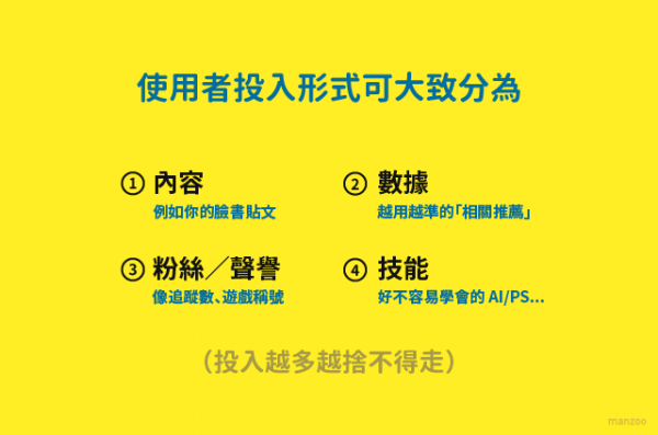 鉤癮效應22.png