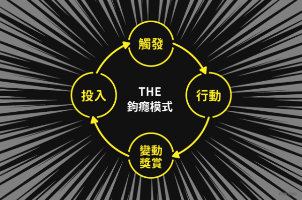 鉤癮效應25.png