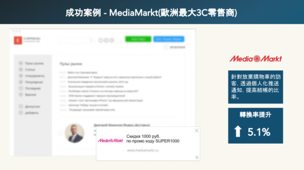 透過個人化 Web Push,協助歐洲最大 3C 零售商 MediaMarkt 提高 5.10% 的